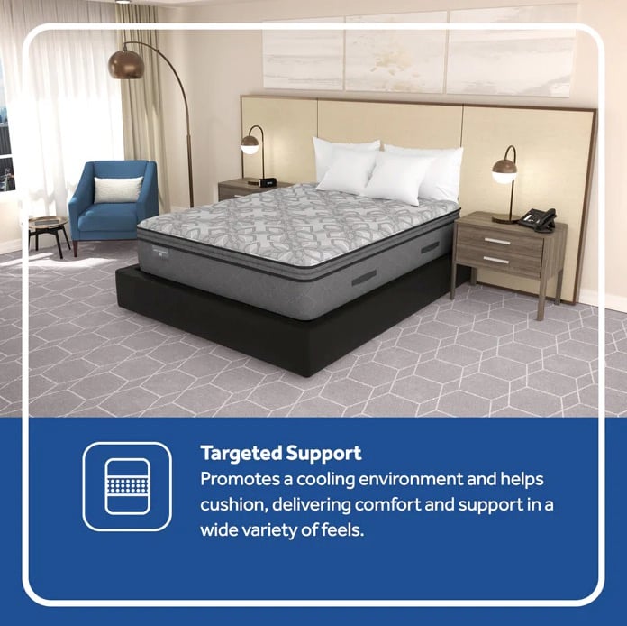 Sealy Luxury Hotel Collection Twin Soft Pillowtop Mattress