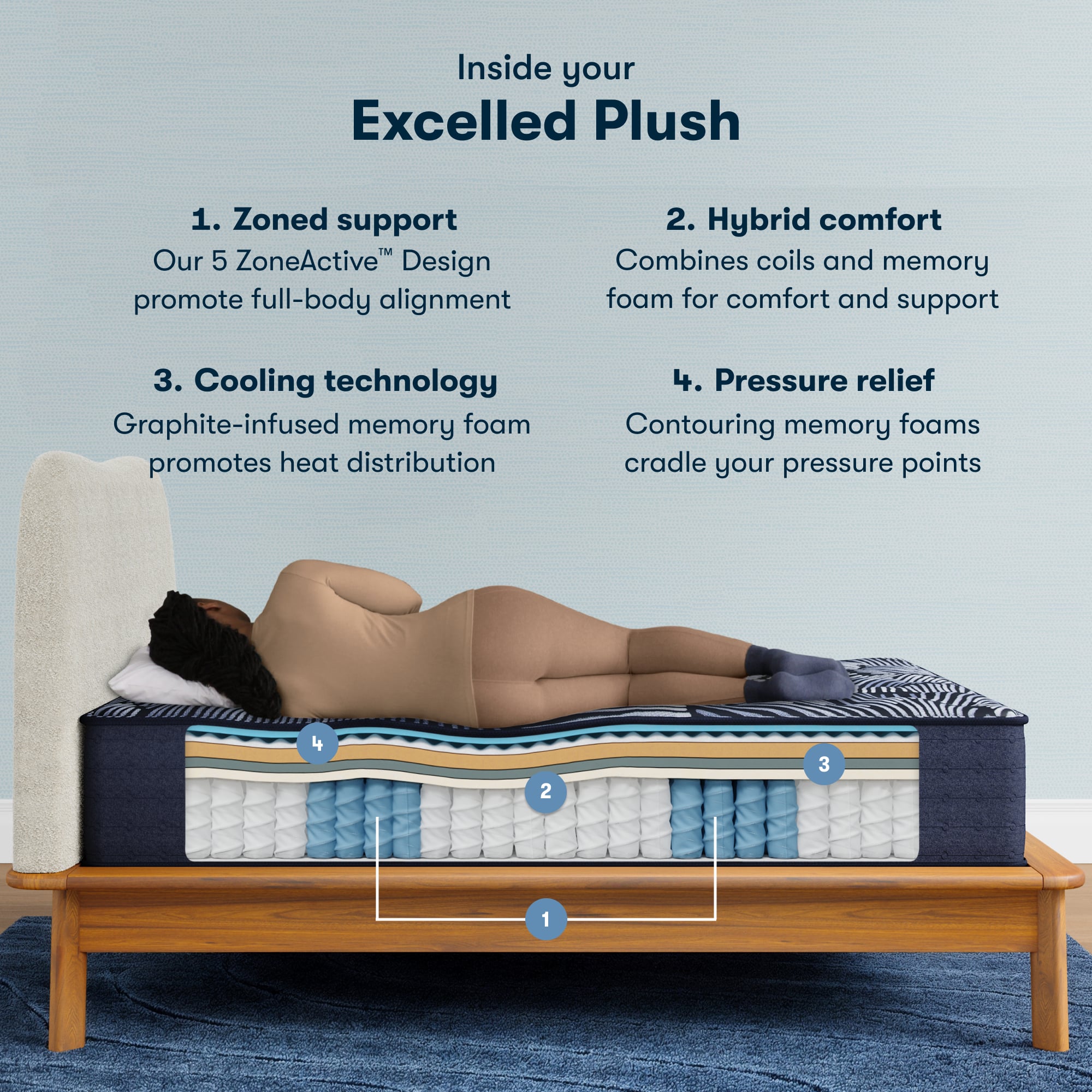 King Plush Mattress