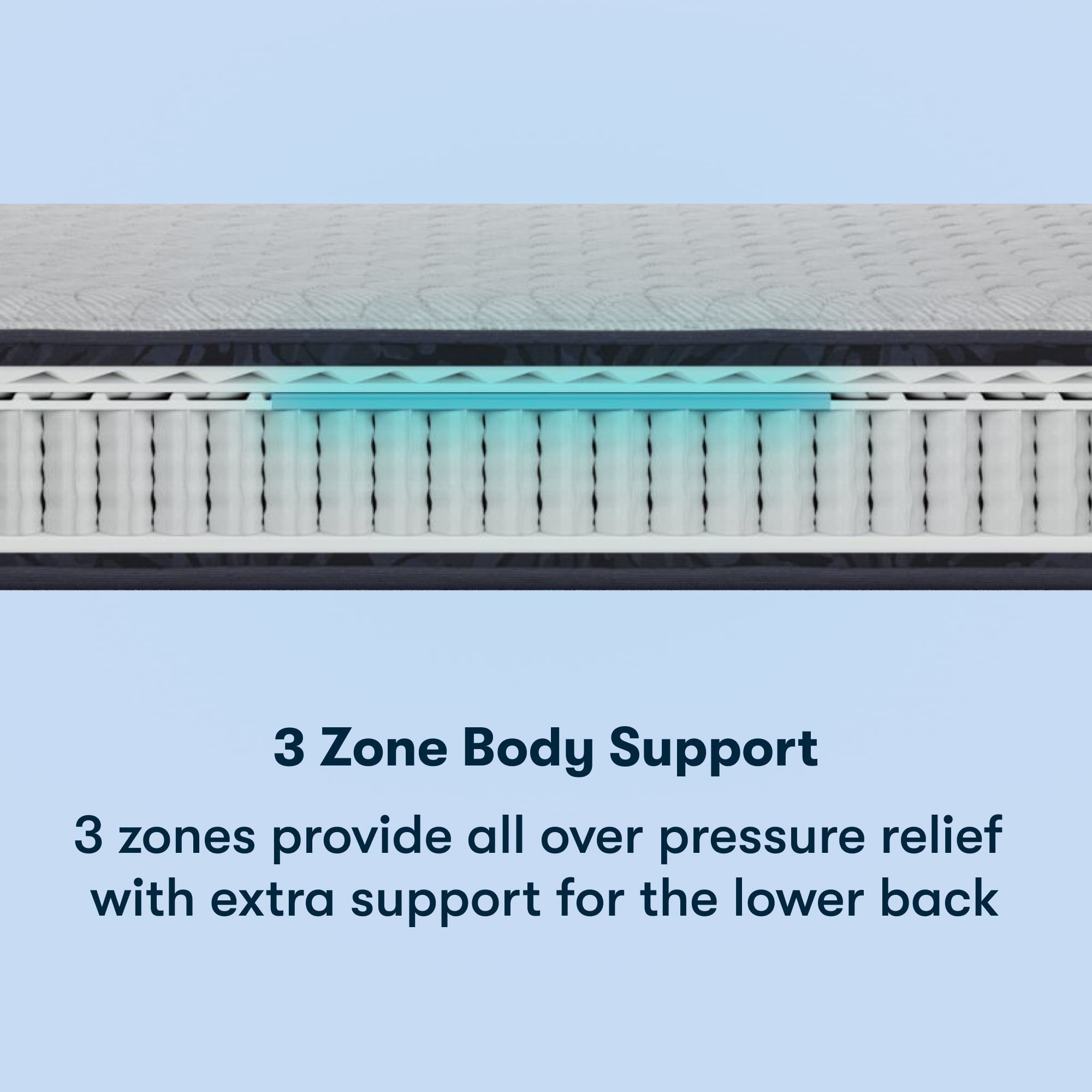 Queen Medium Mattress