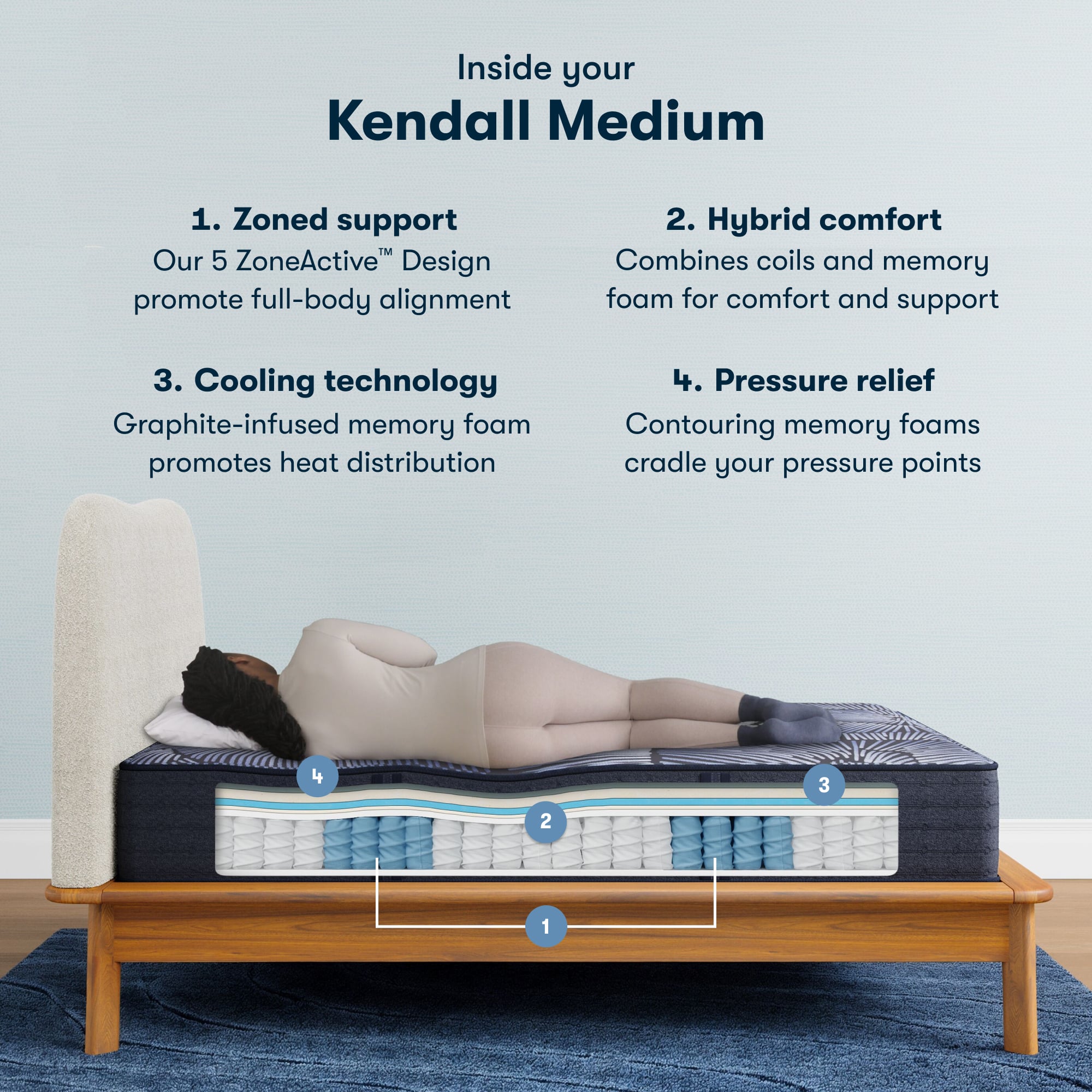 Queen Medium Mattress