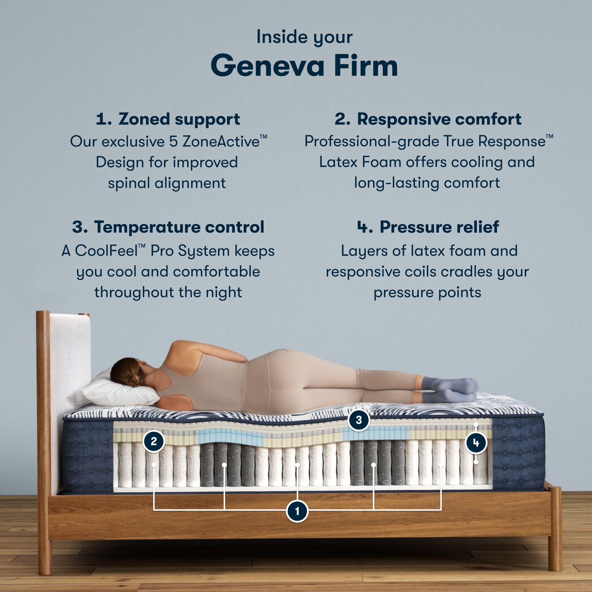 Geneva Firm Latex Hybrid - Queen Mattress