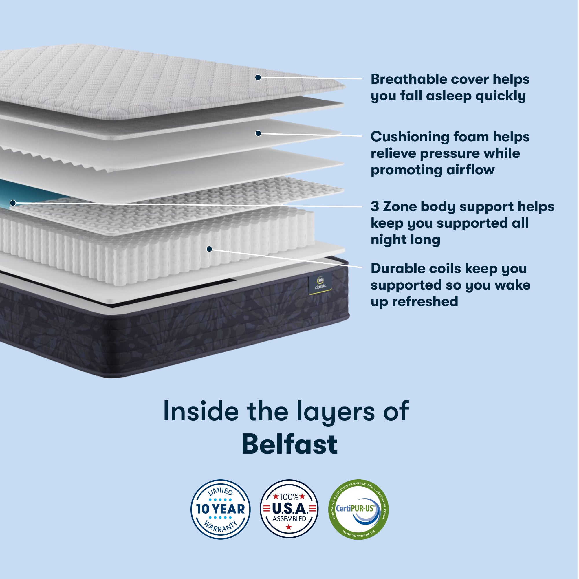 Queen Medium Mattress