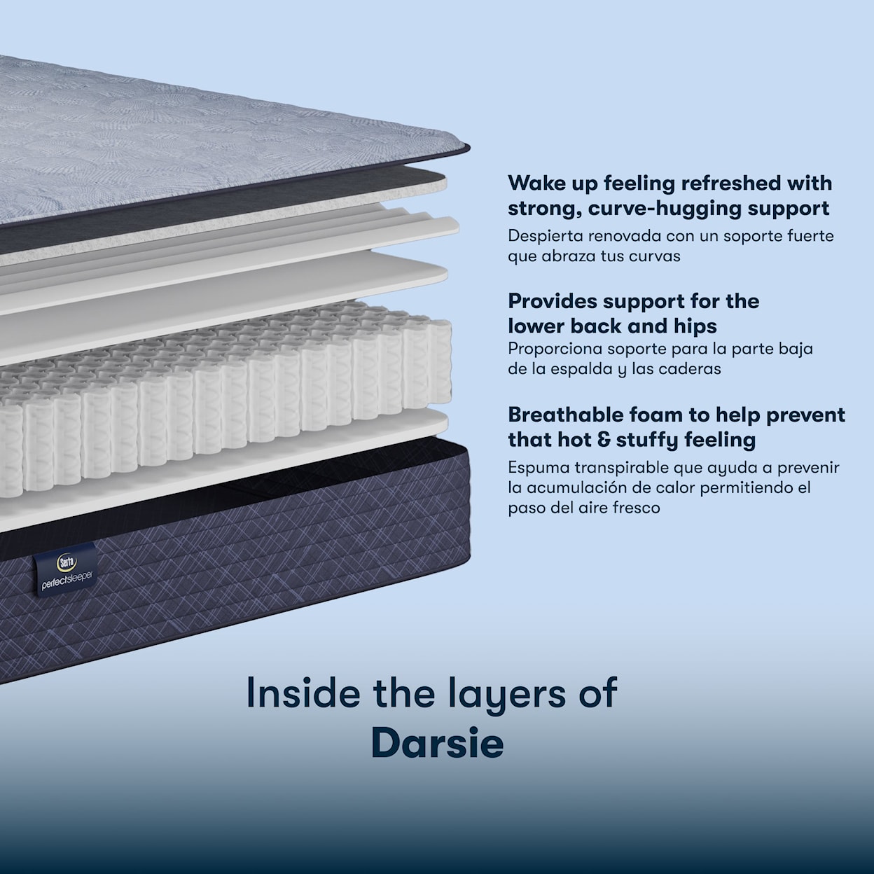 Serta Perfect Sleeper Darsie MD PL TT Twin XL Mattress