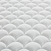 Serta Cozy Escape 12" Firm King Mattress