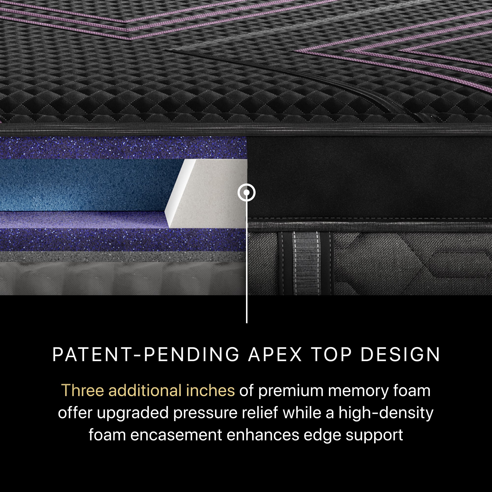 Beautyrest Black Hybrid Med Queen Mattress