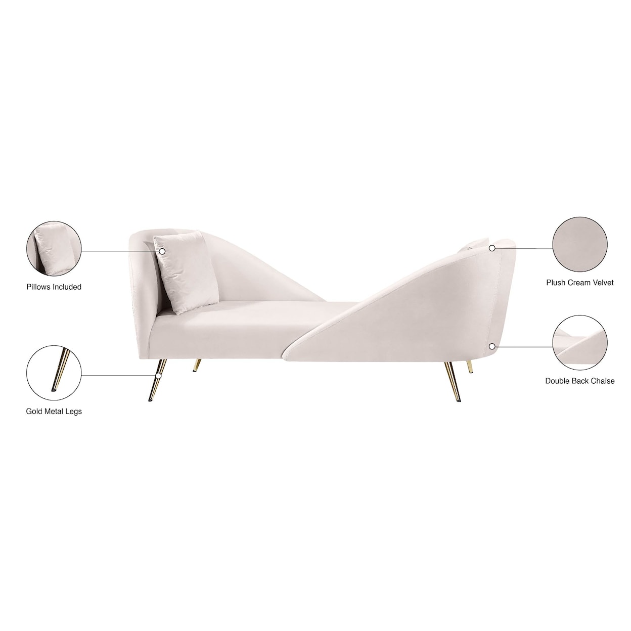 Meridian Furniture Nolan Chaise