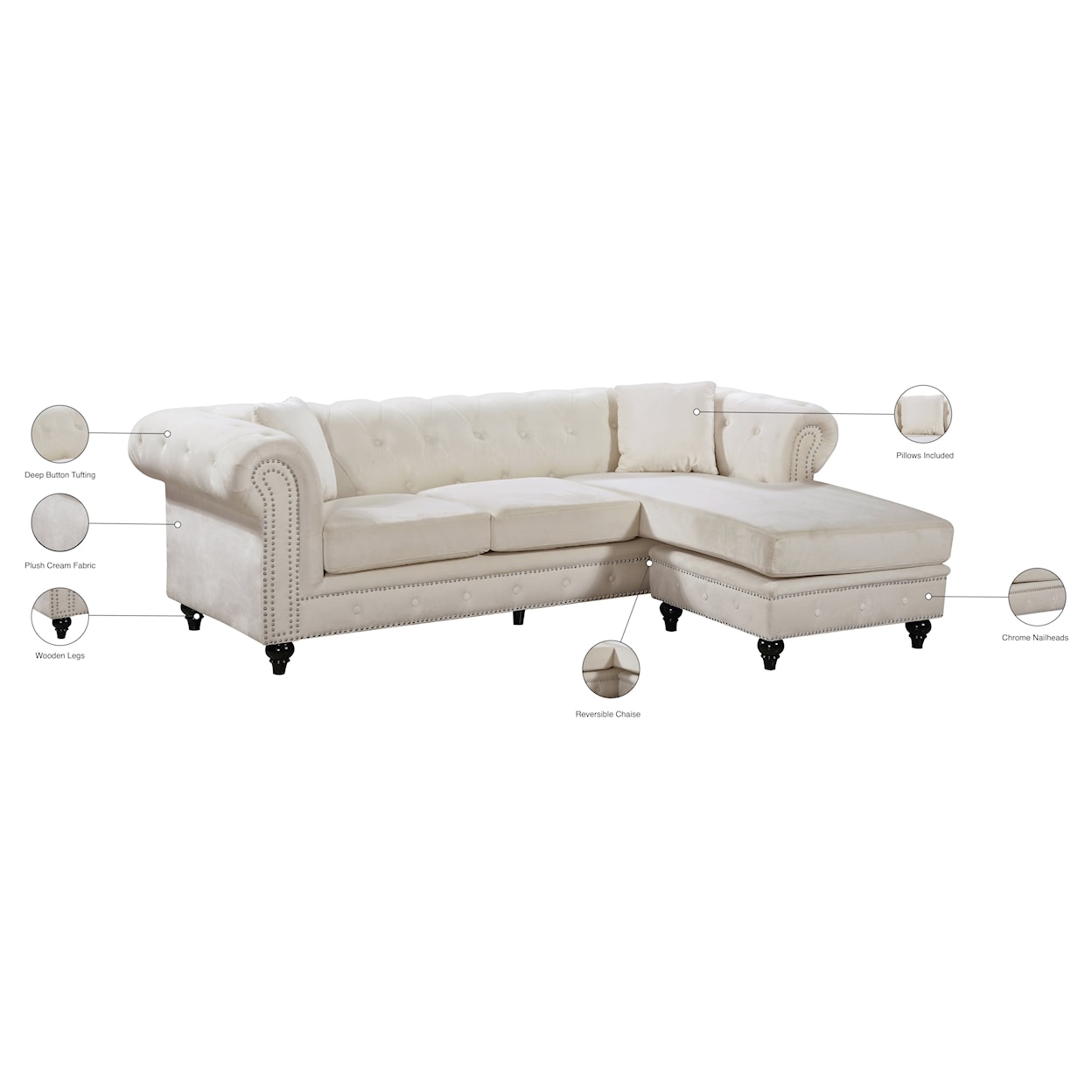 Meridian Furniture Sabrina 2pc. Reversible Sectional
