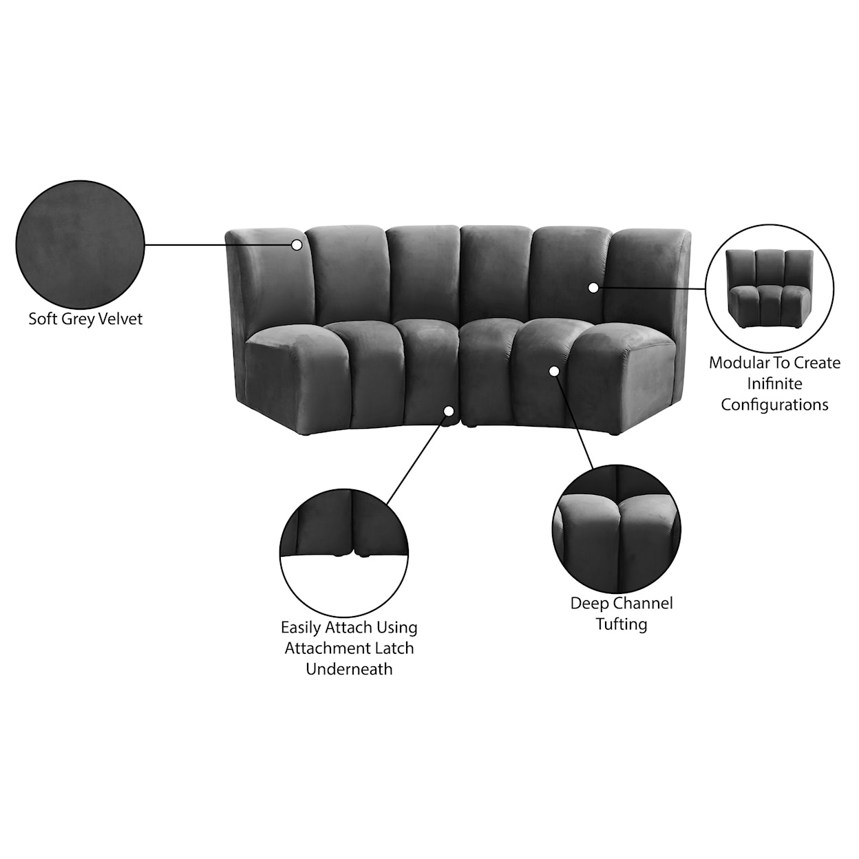 Meridian Furniture Infinity 2pc. Modular Sectional