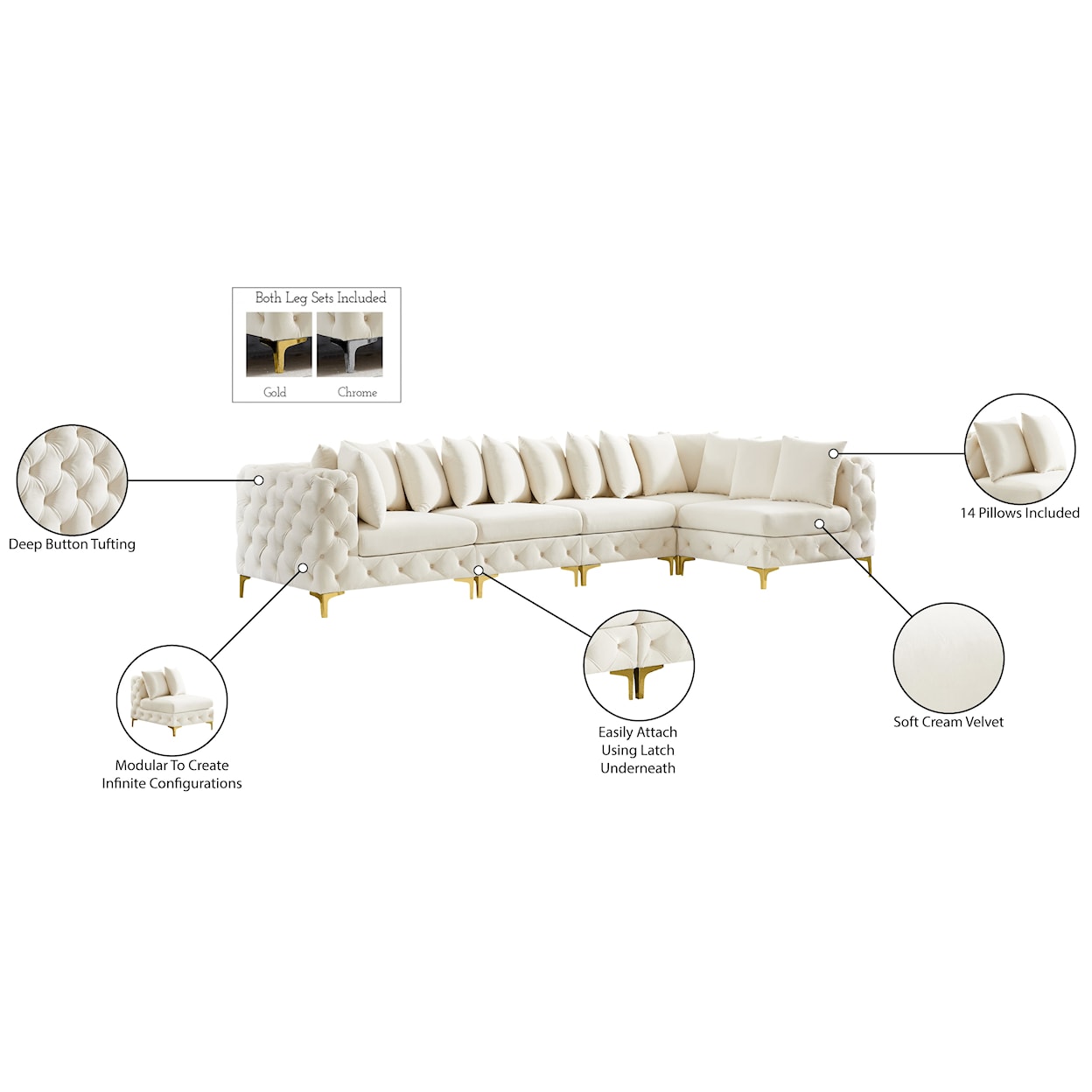 Meridian Furniture Tremblay Modular Sectional