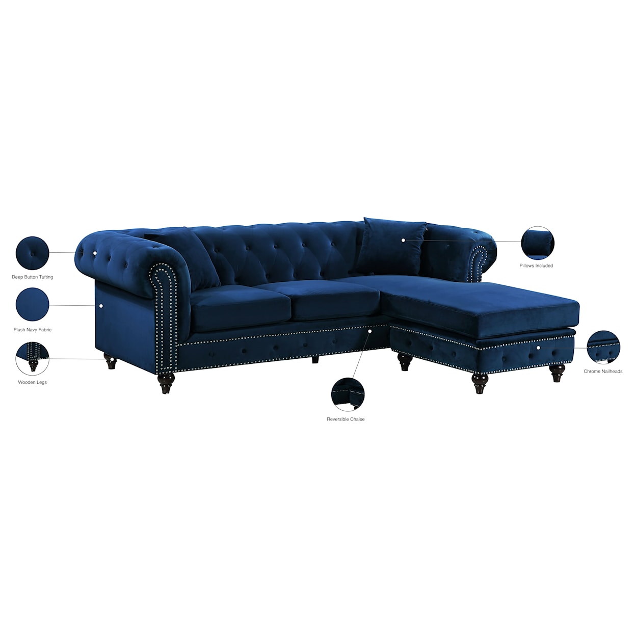 Meridian Furniture Sabrina 2pc. Reversible Sectional