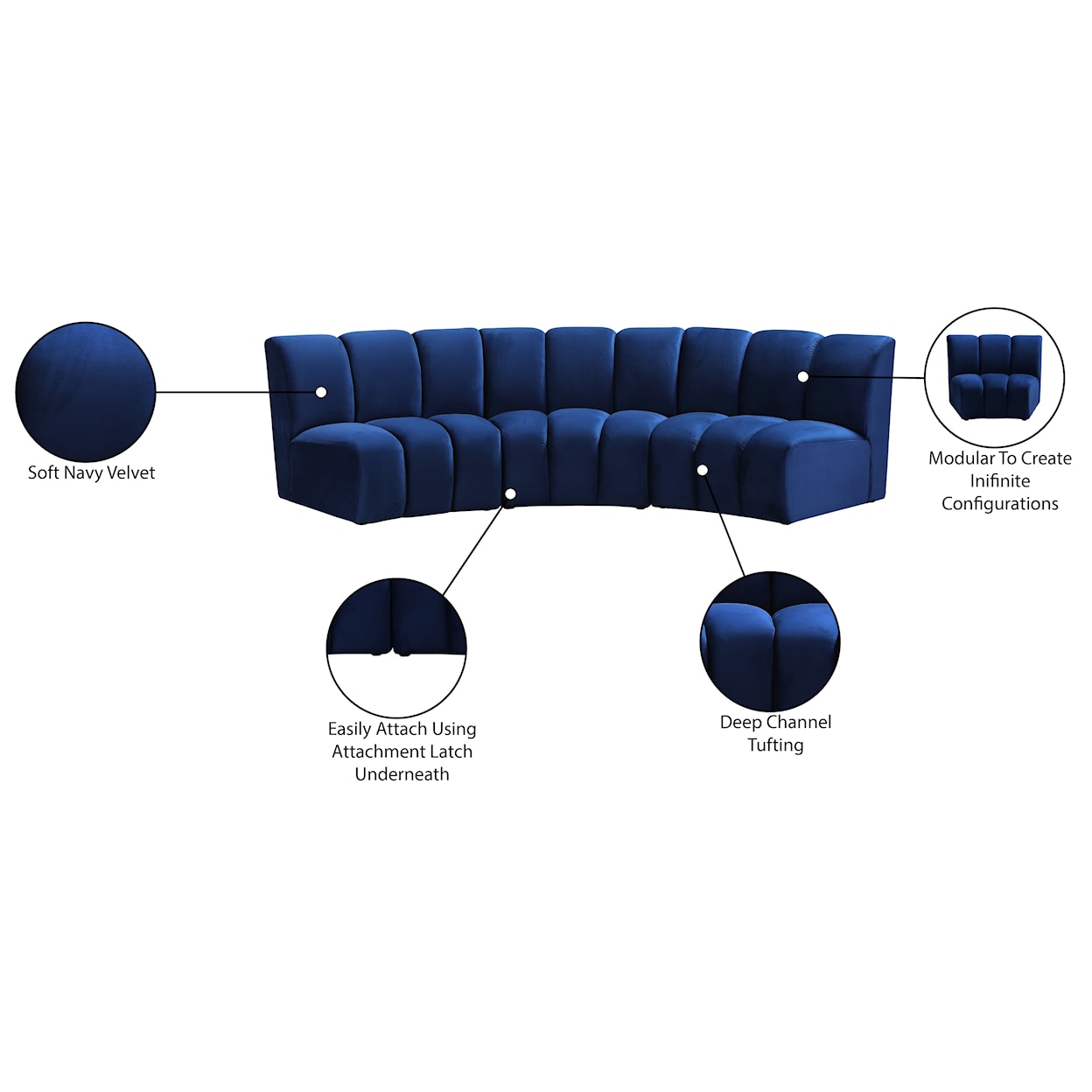 Meridian Furniture Infinity 3pc. Modular Sectional