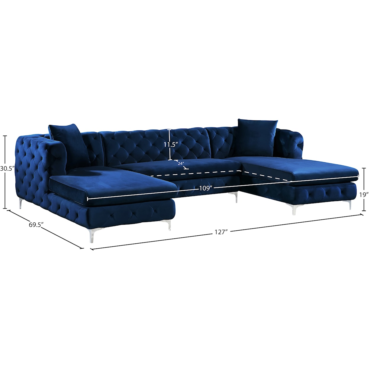 Meridian Furniture Gail 3pc. Sectional