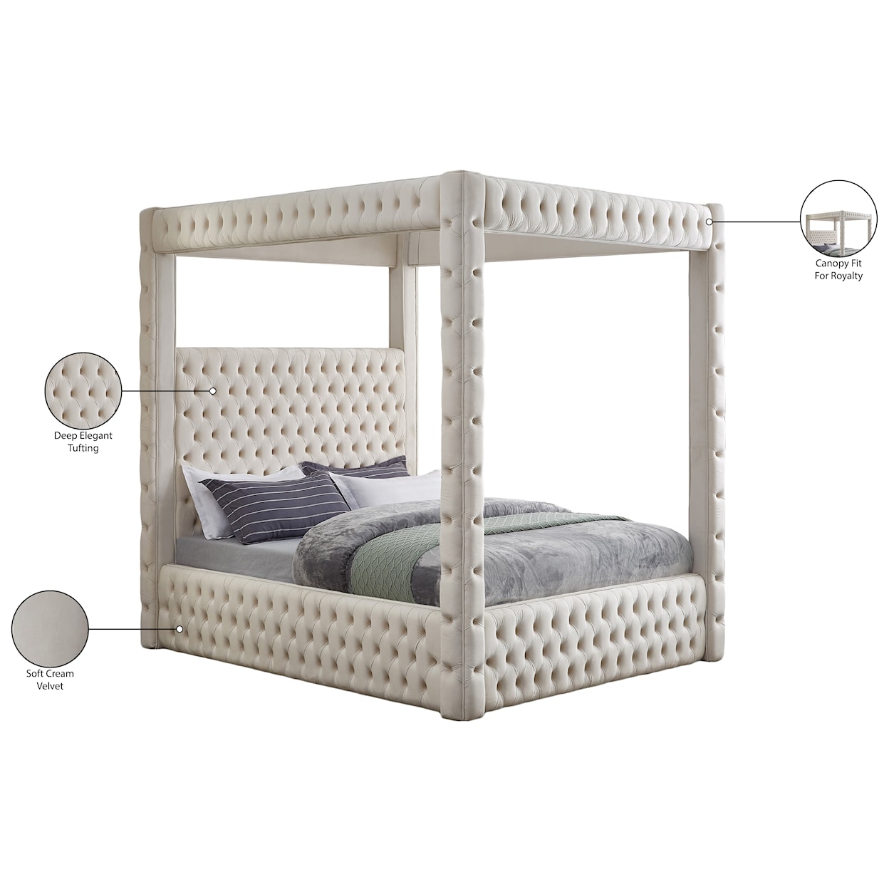 Meridian Furniture Royal Queen Bed (4 Boxes)