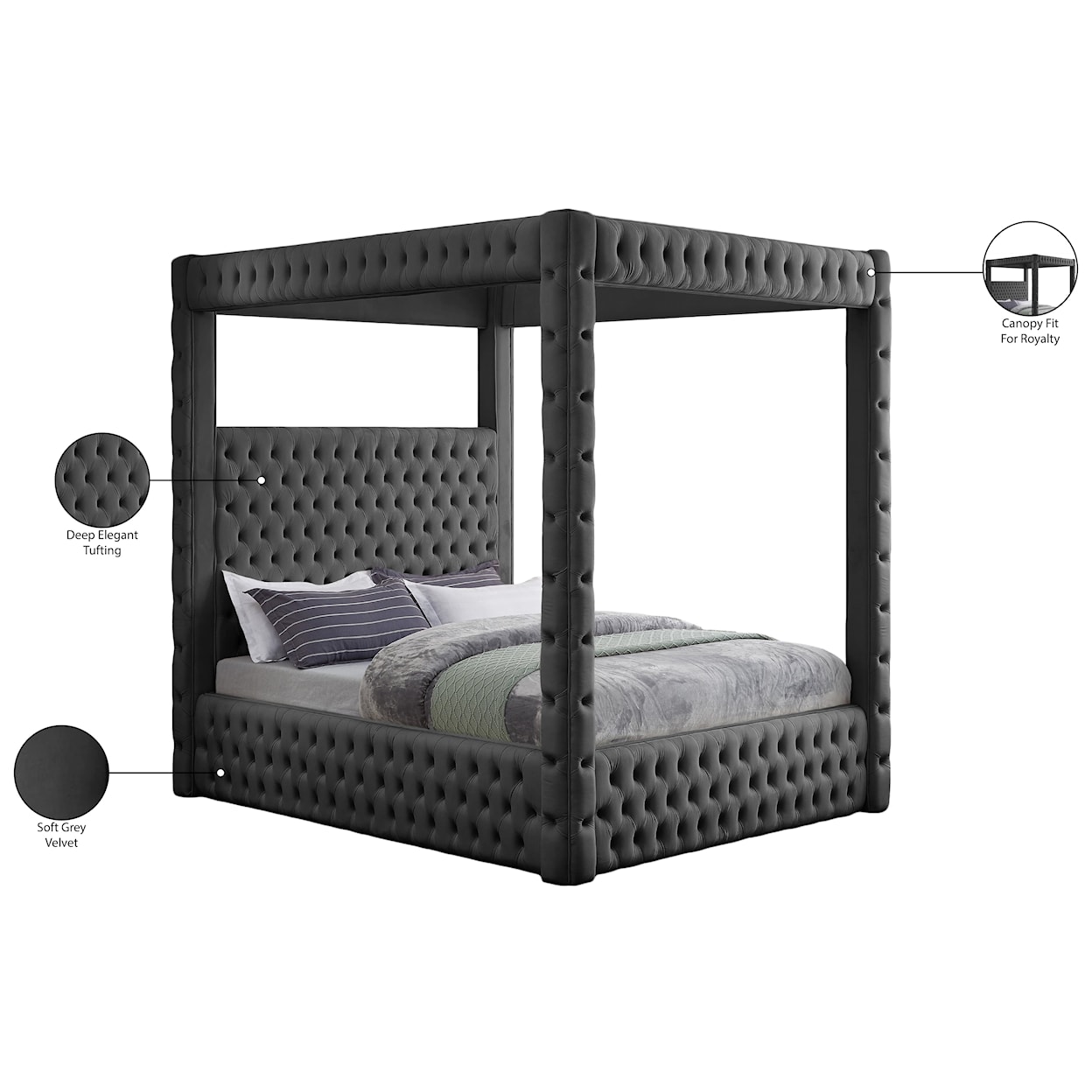 Meridian Furniture Royal Queen Bed (4 Boxes)