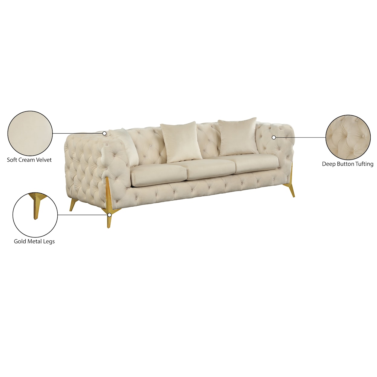 Meridian Furniture Kingdom Sofa