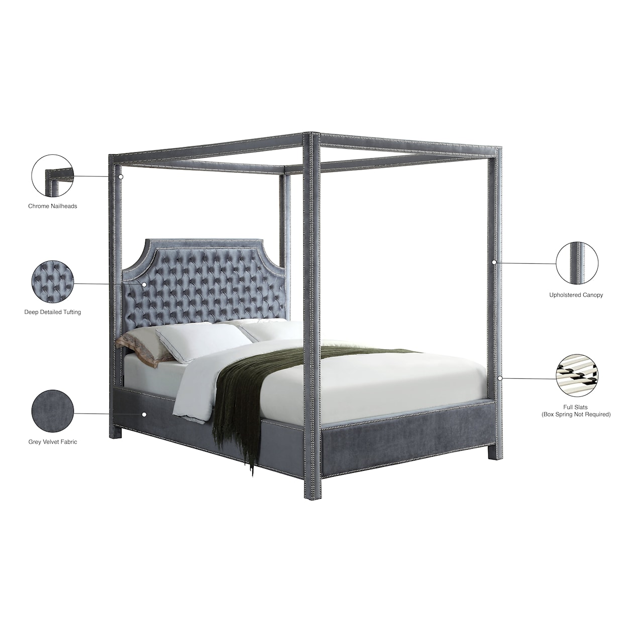 Meridian Furniture Rowan Queen Bed (3 Boxes)