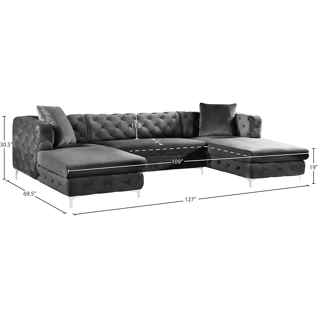 Meridian Furniture Gail 3pc. Sectional
