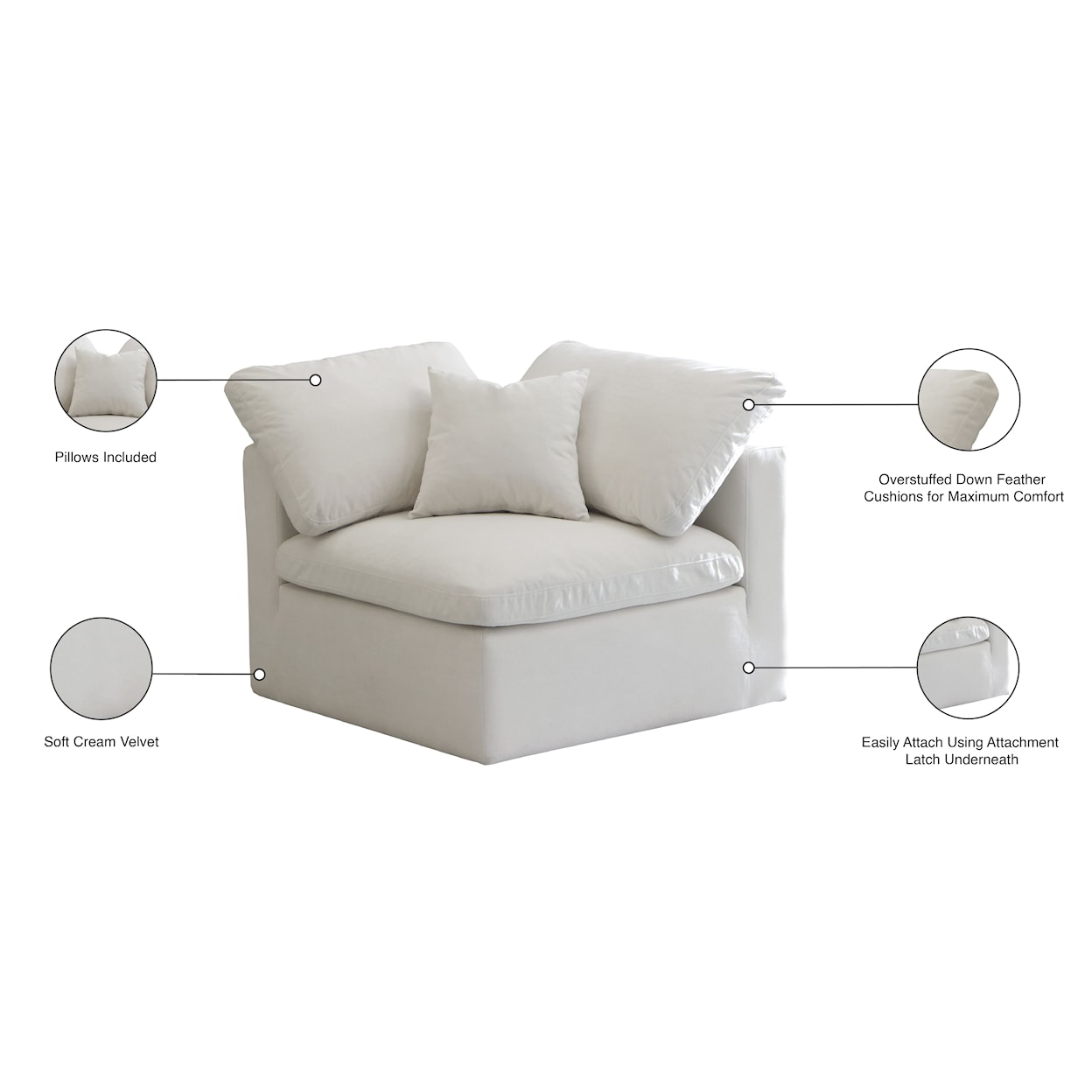 Meridian Furniture Plush Standard Comfort Modular Corner Chair