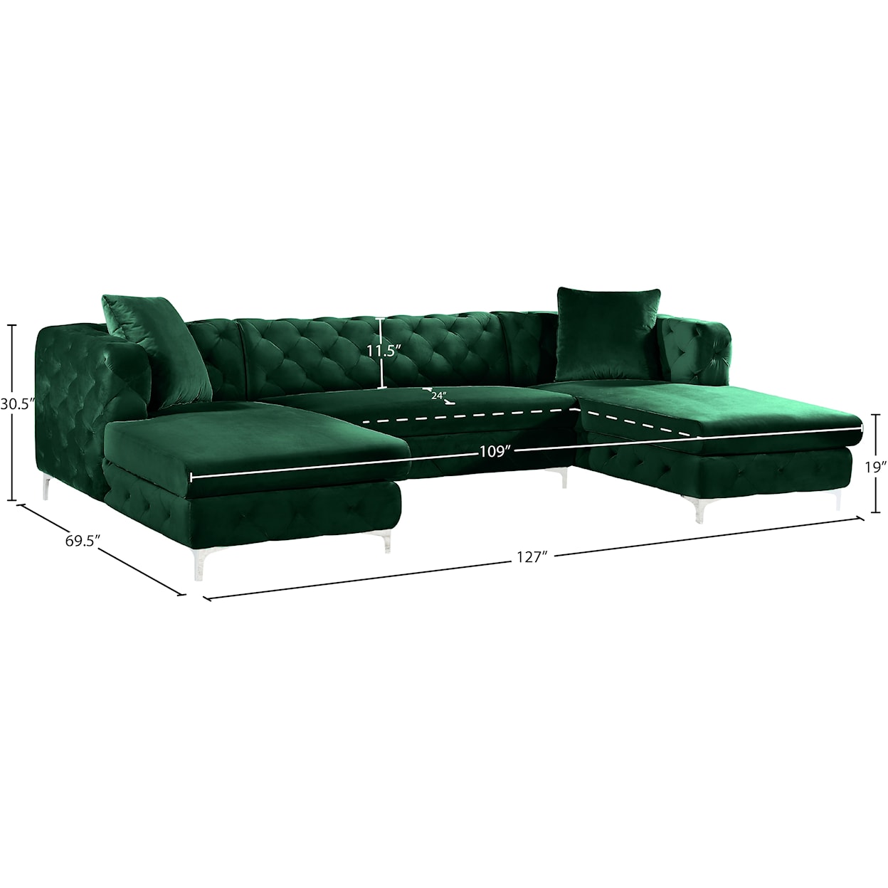 Meridian Furniture Gail 3pc. Sectional