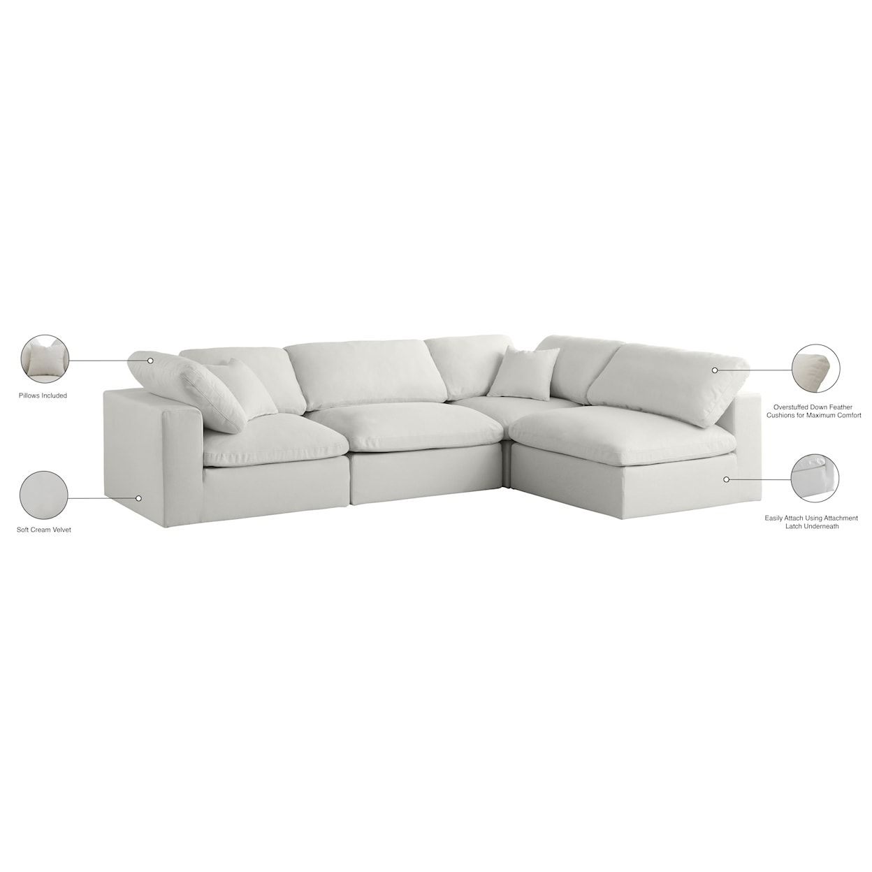 Meridian Furniture Plush Standard Comfort Modular Sectional