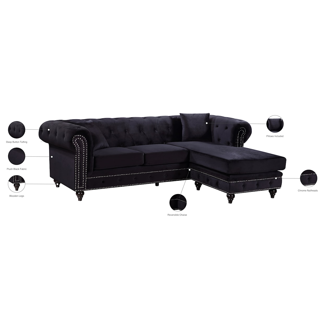 Meridian Furniture Sabrina 2pc. Reversible Sectional