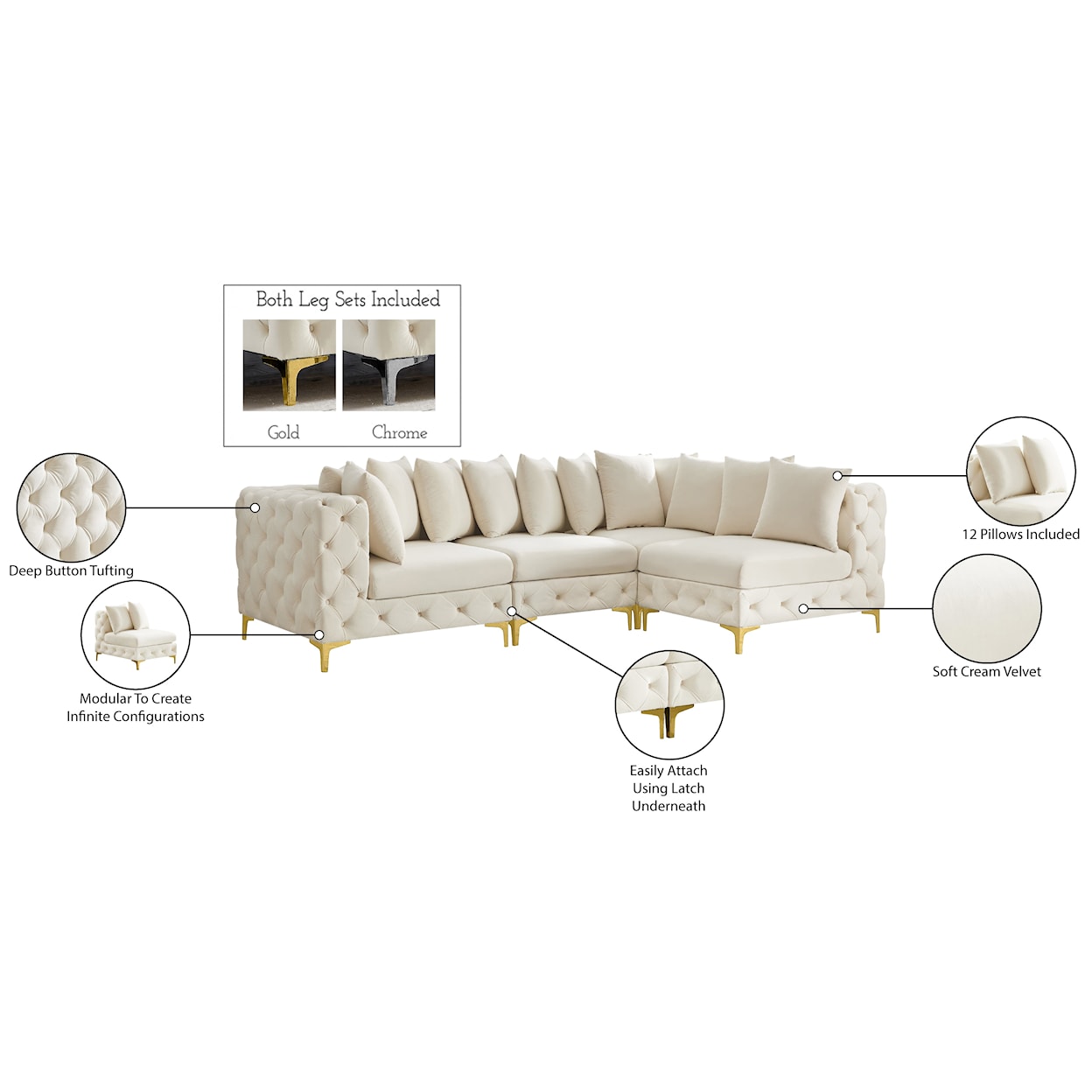 Meridian Furniture Tremblay Modular Sectional