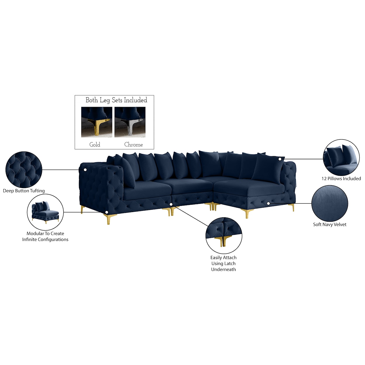 Meridian Furniture Tremblay Modular Sectional