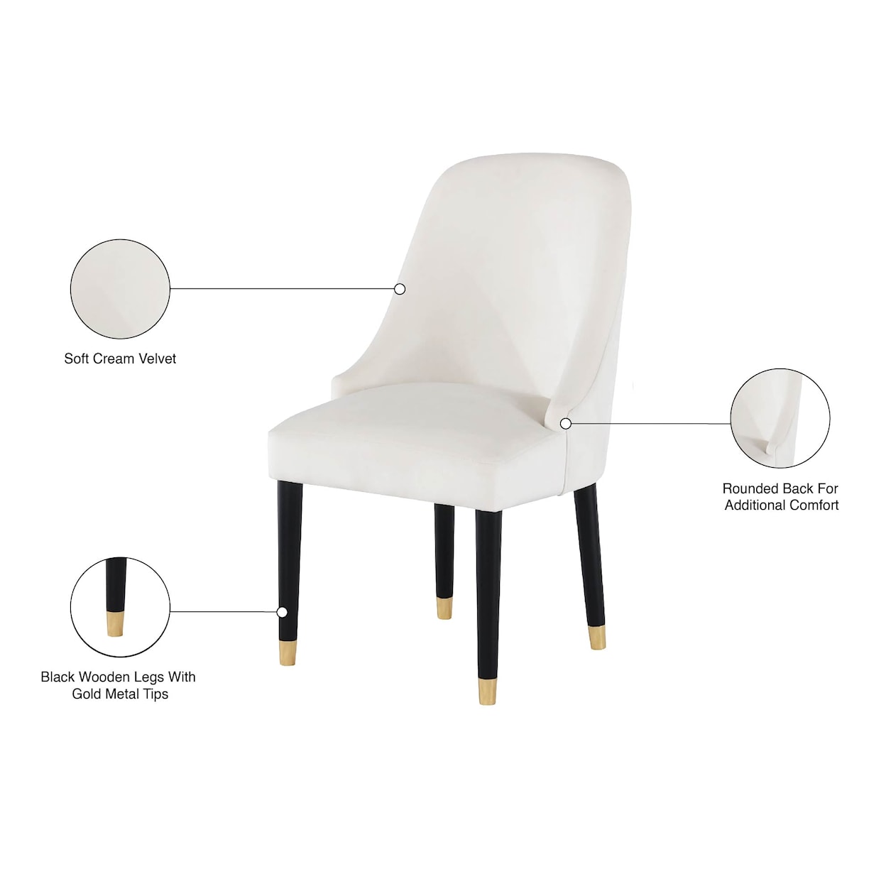 Meridian Furniture Omni Dining Chair