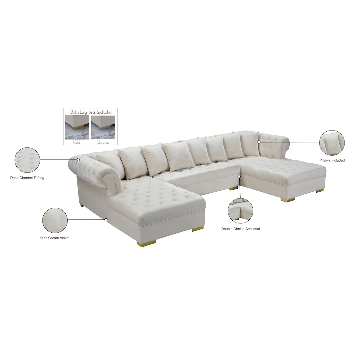 Meridian Furniture Presley 3pc. Sectional