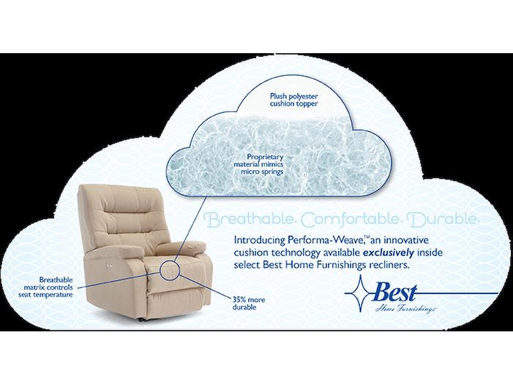 Best Home Furnishings Shelby5 Pc Pwr Reclining Sectional w/ Pwr Head