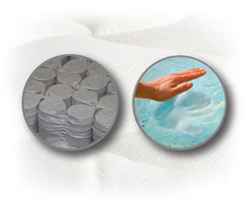 Corsicana Europa Queen Hybrid Mattress With Cool Reflections Gel