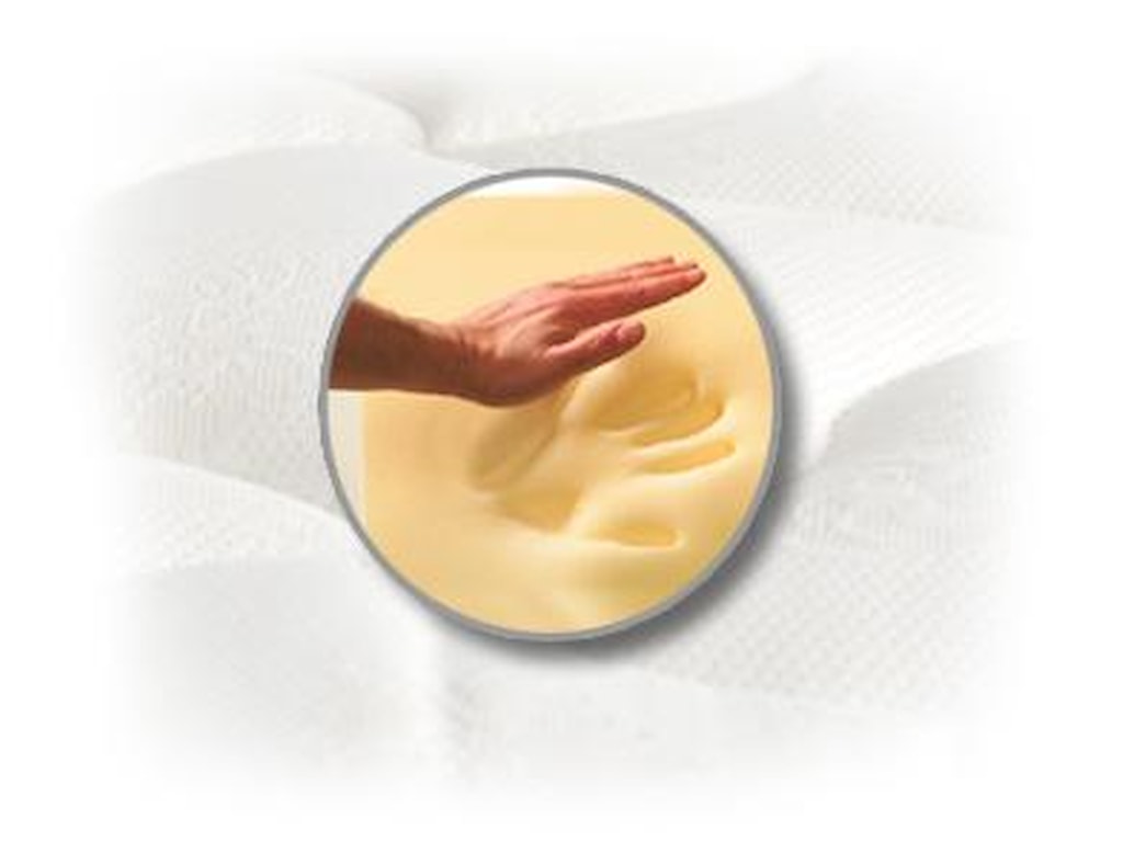 Corsicana ViscoTwin Ultra Plush Mattress