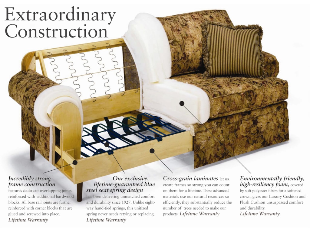 Thornton Stationary Upholstered Sofa By Flexsteel At Conlin S Furniture