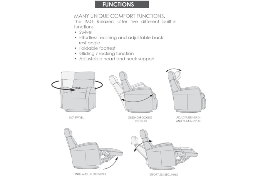 Img Norway Divani Large Multi Function Dual Motor Lift Chair With Track Arms Sprintz Furniture Lift Recliner