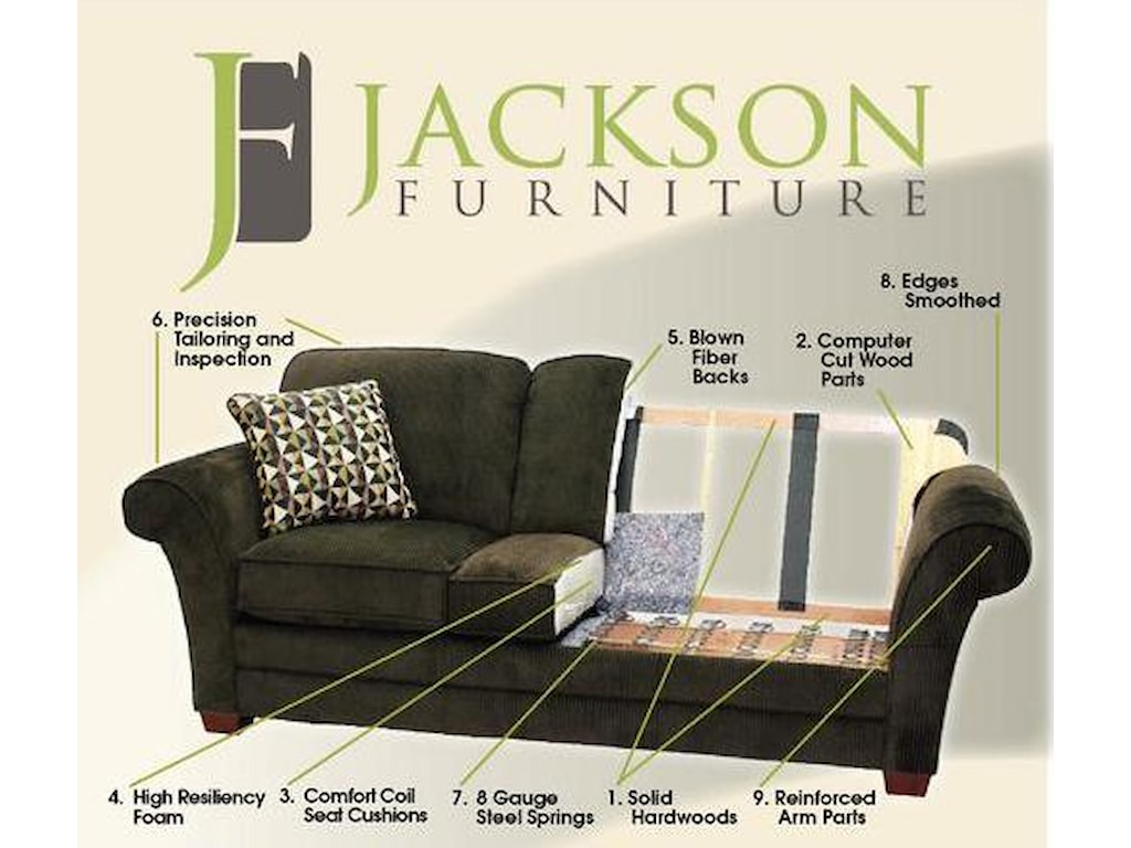 Jackson Furniture 4377 Everest 3 Piece Sectional With Rsf Section 4377 Everest 3 Piece Sectional