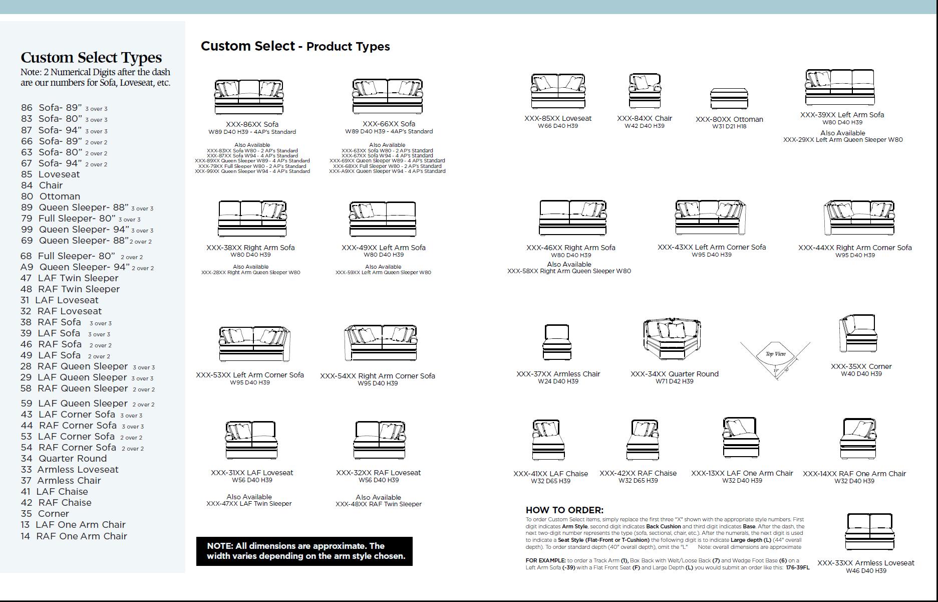 Kincaid Furniture Custom Select Upholstery Custom 3 Seater