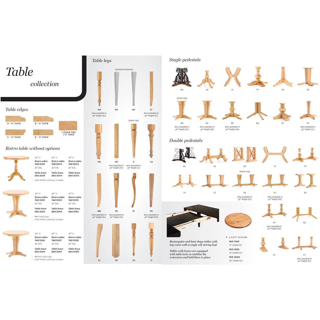 Canadel Custom Dining Tables Customizable Rectangular Table with Legs