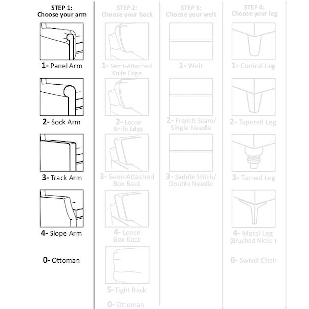 Craftmaster M9 Custom - Design Options Customizable Loveseat