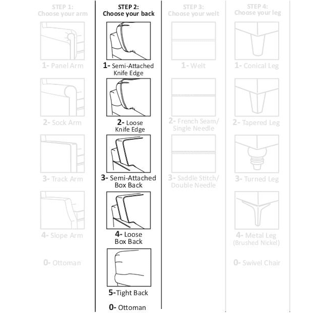 Craftmaster M9 Custom - Design Options Customizable Chair