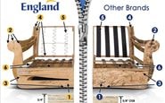 Us vs. Them Frame