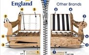 Frame Comparison
