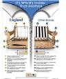 Frame Comparison