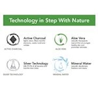 Fresh Technology in Harmony with Nature