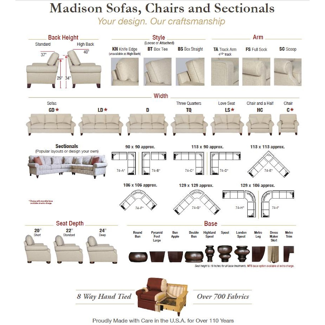 Hallagan Furniture Madison Customizable Sectional with Chaise