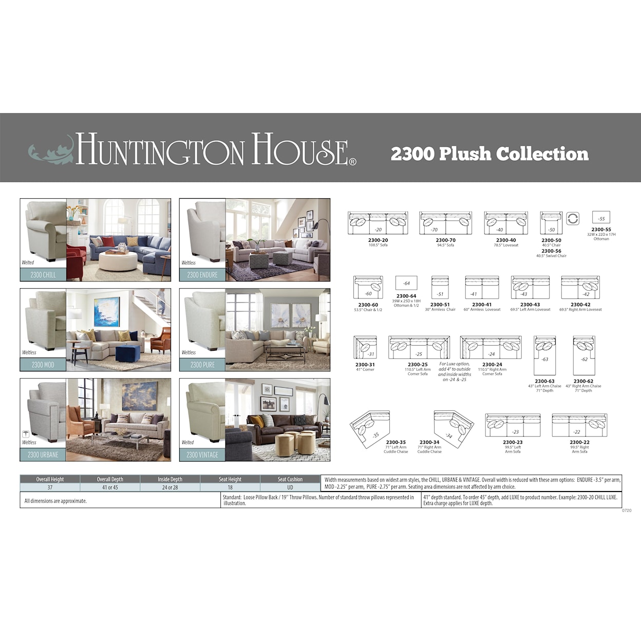 Huntington House Plush Mod Sofa w/ Track Arms