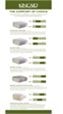 Cushion Upgrade Options
