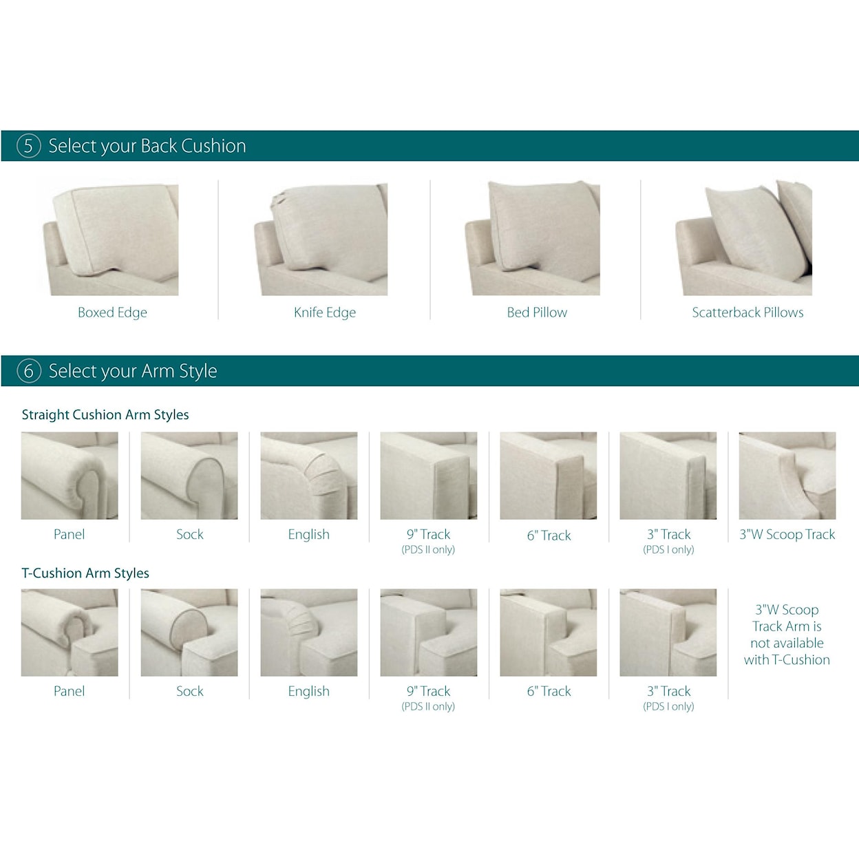 Lexington Personal Design Series Customizable Bedford 2 Pc Sectional Sofa