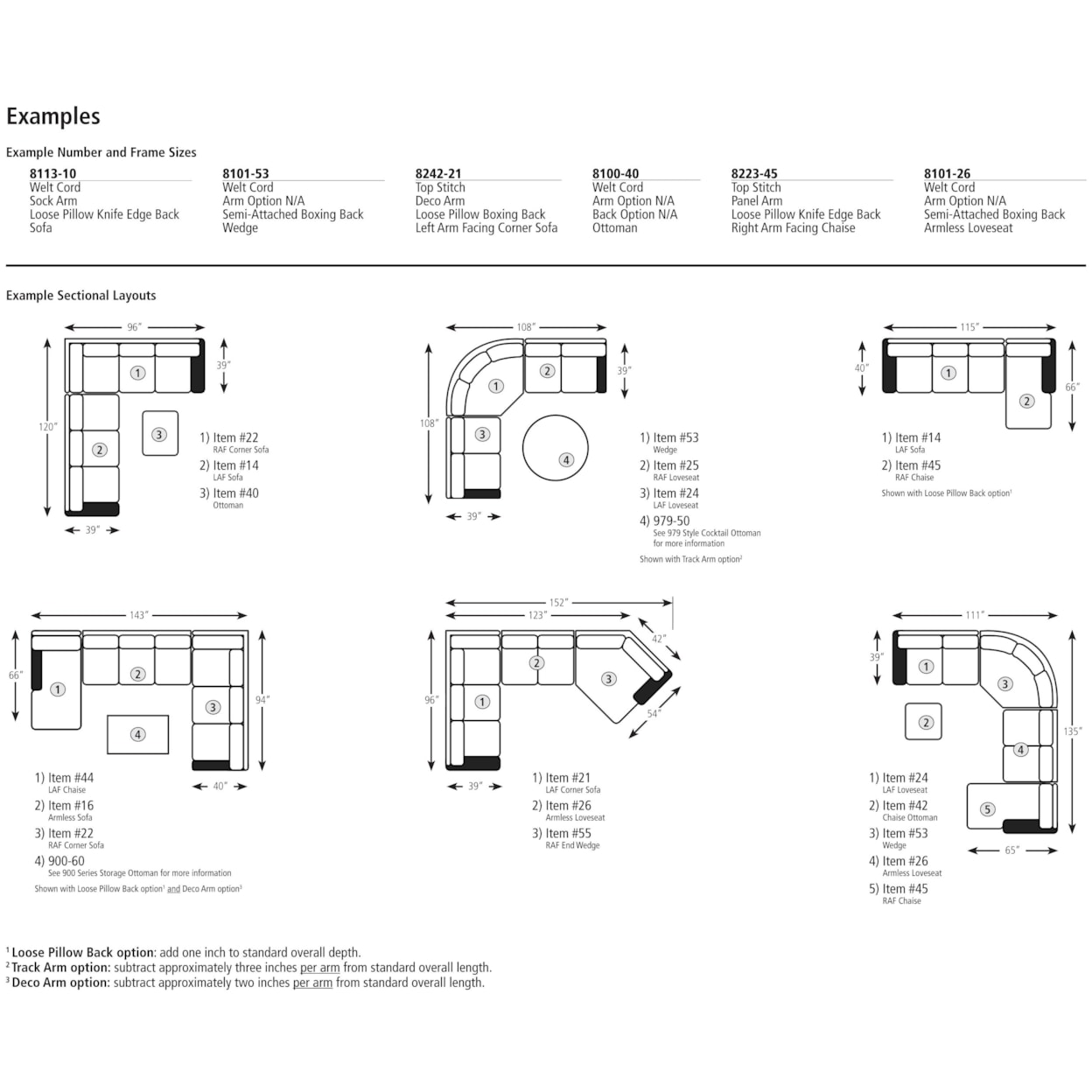 Smith Brothers Build Your Own 8000 Series Sectional Sofa