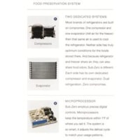 Keep Foods Fresher, Longer with Sub-Zero's Food Preservation System