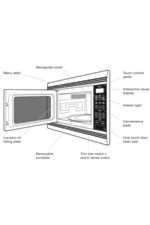 Microwaves Can be Freestanding or Built-In with Optional Trim Kits